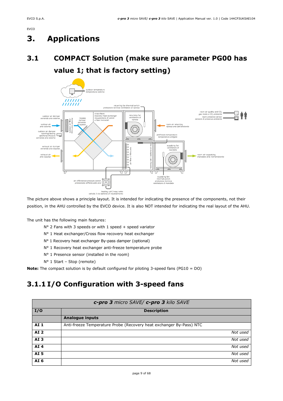 Applications, 1 i/o configuration with 3-speed fans | EVCO EPU2BXP1S1 User Manual | Page 9 / 68
