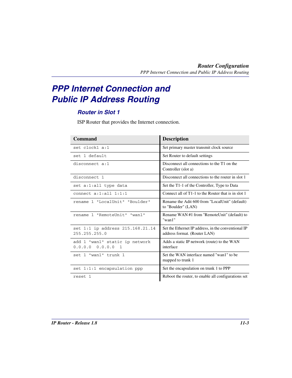 Ppp internet connection and, Public ip address routing -3 | Carrier Access 770-0015 AM User Manual | Page 197 / 250