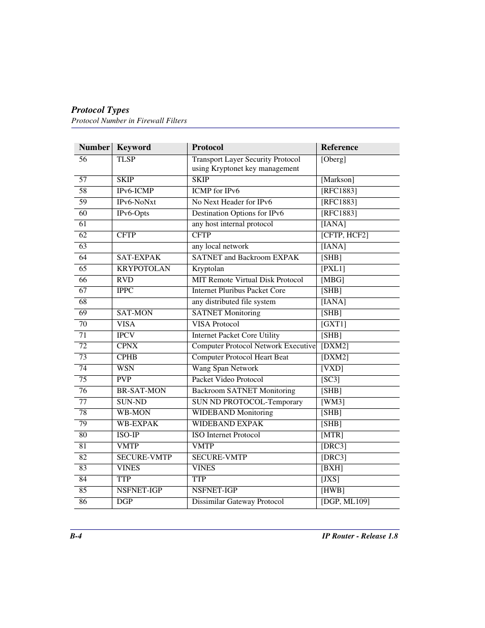 Carrier Access 770-0015 AM User Manual | Page 216 / 250