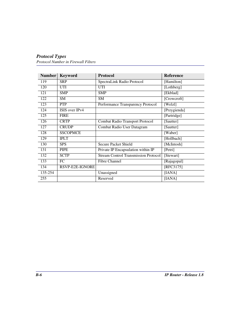 Carrier Access 770-0015 AM User Manual | Page 218 / 250