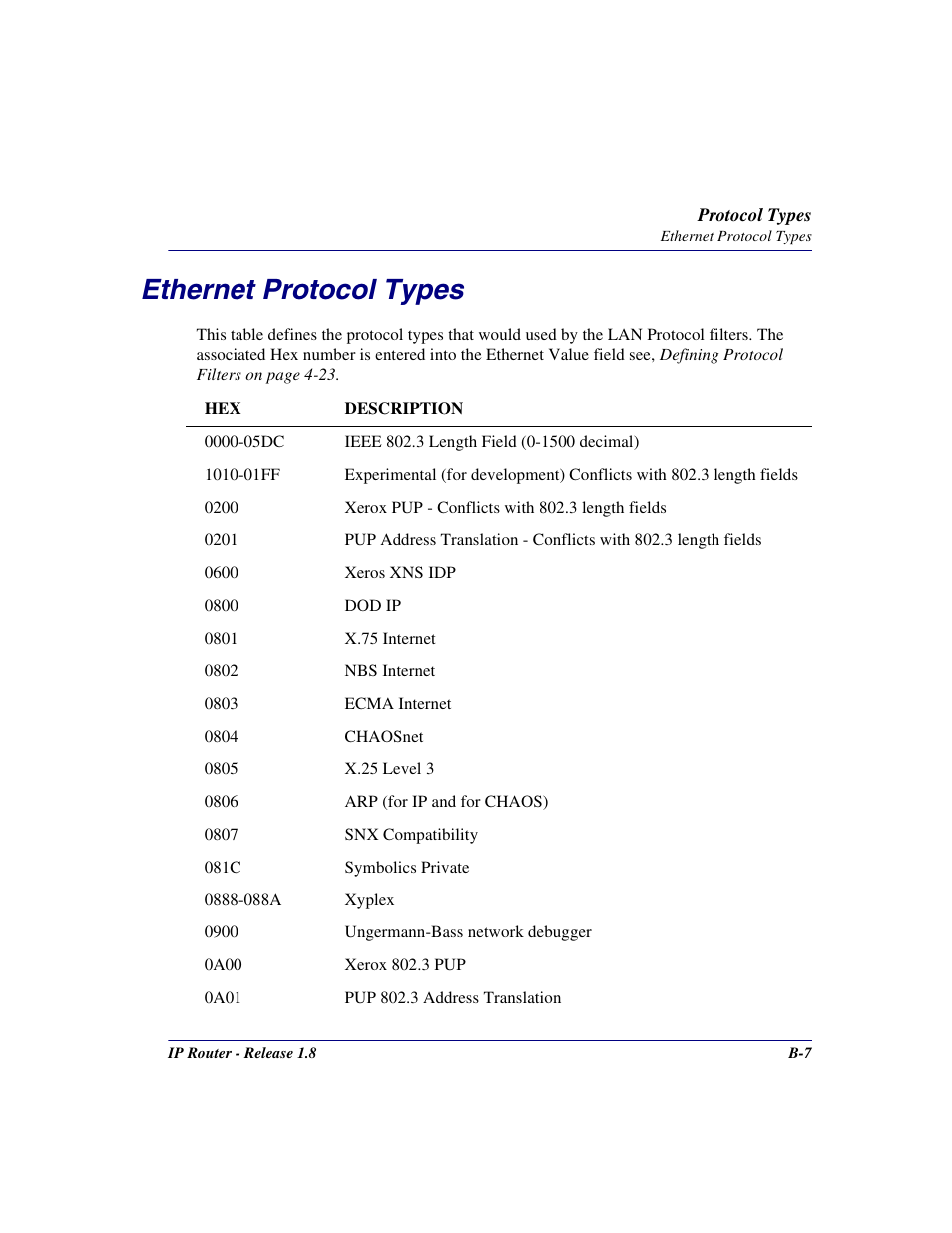 Ethernet protocol types | Carrier Access 770-0015 AM User Manual | Page 219 / 250