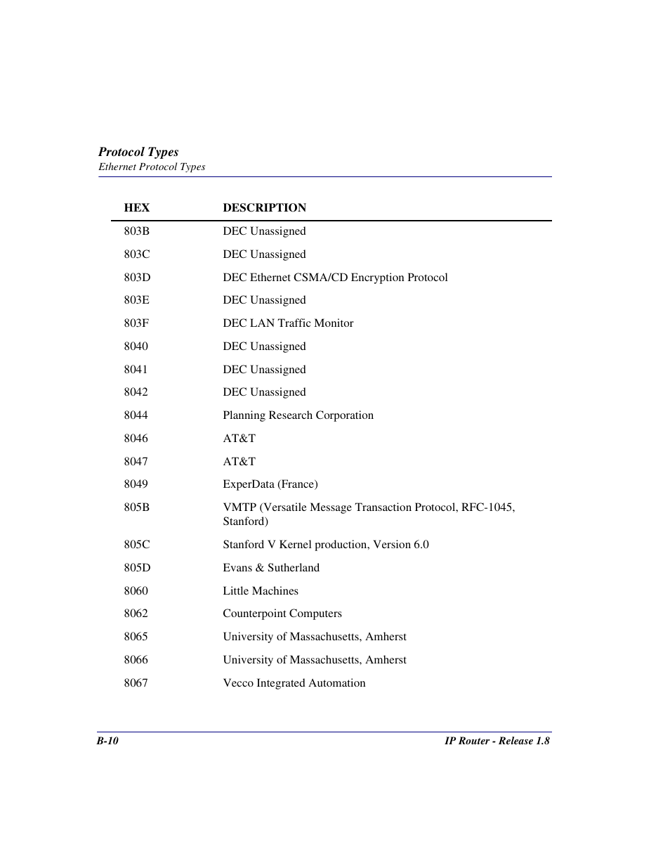 Carrier Access 770-0015 AM User Manual | Page 222 / 250