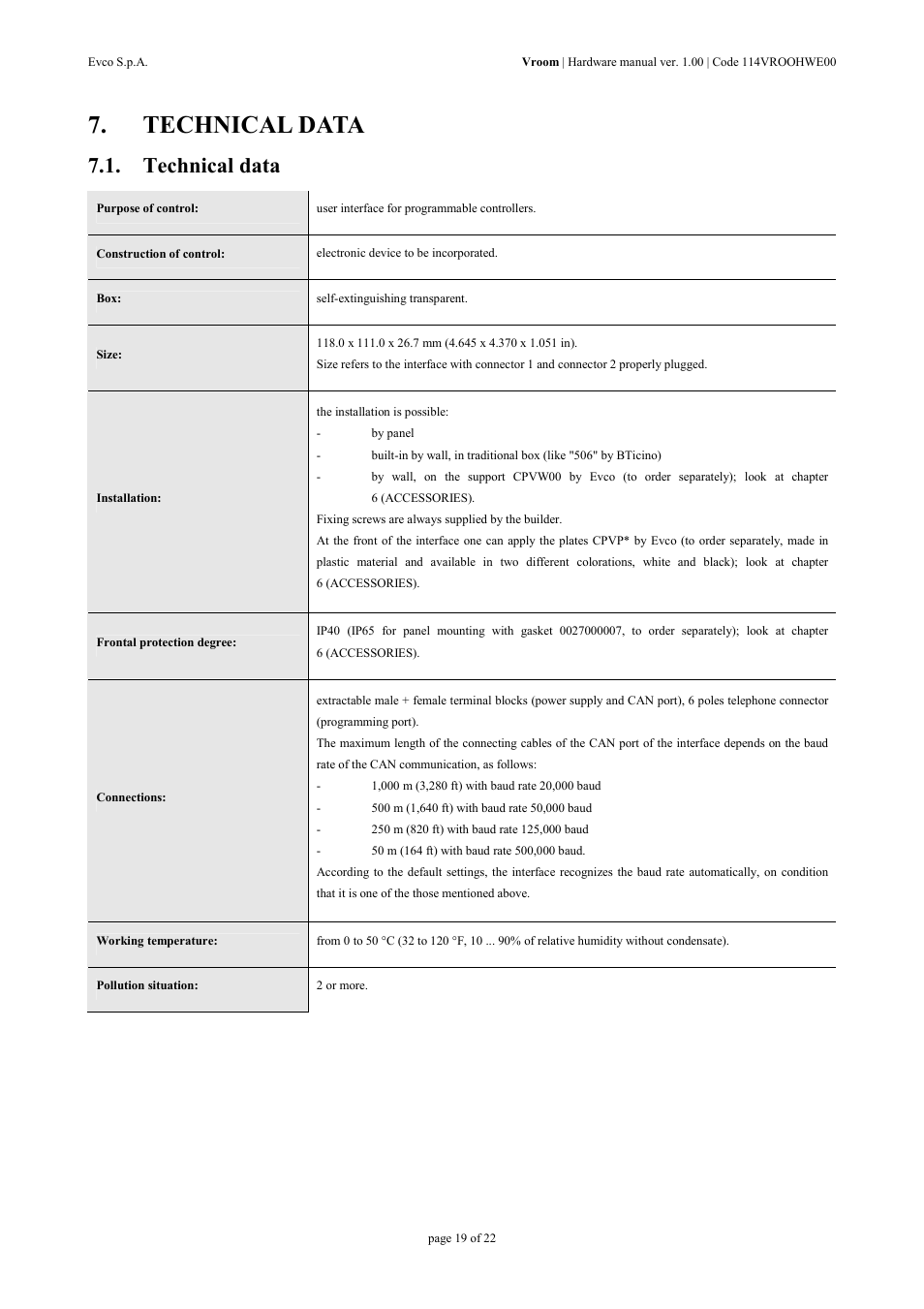 Technical data | EVCO EPV4RBR Hardware manual User Manual | Page 19 / 22