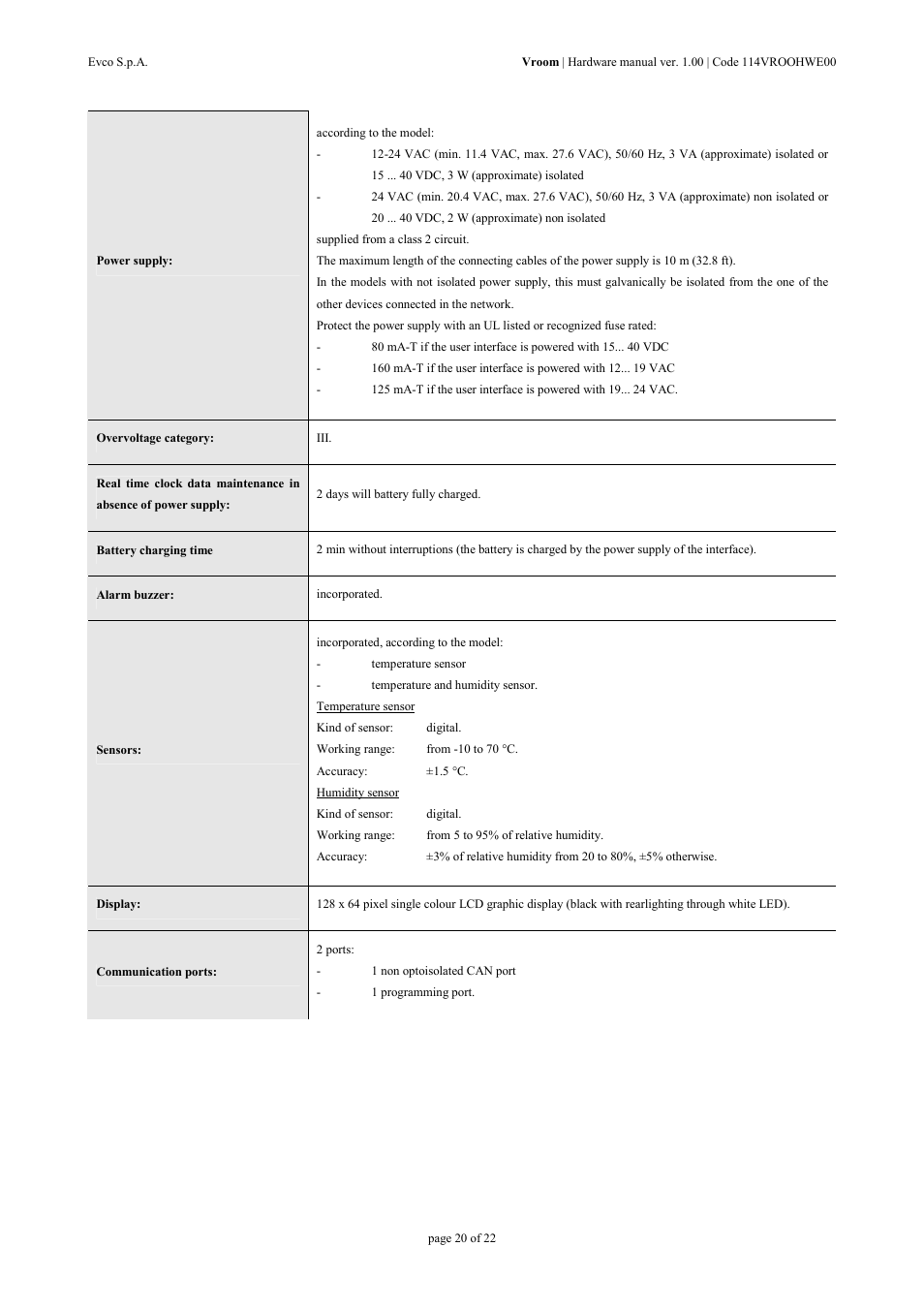EVCO EPV4RBR Hardware manual User Manual | Page 20 / 22