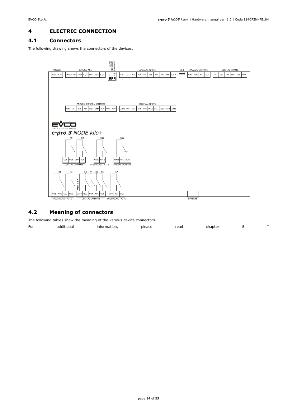 EVCO EPK4BHQ1AH Hardware manual User Manual | Page 14 / 55