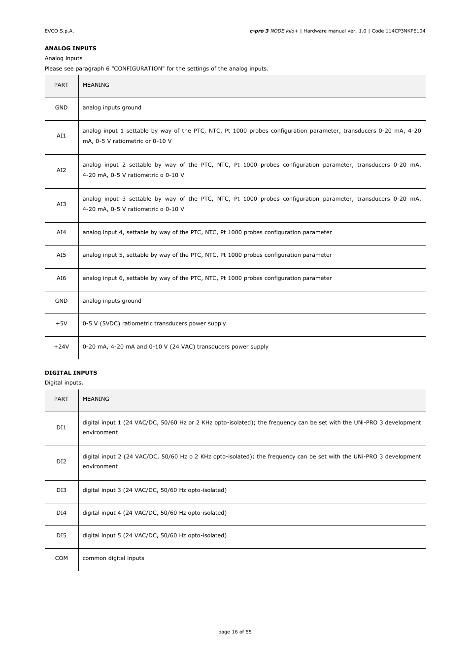 EVCO EPK4BHQ1AH Hardware manual User Manual | Page 16 / 55