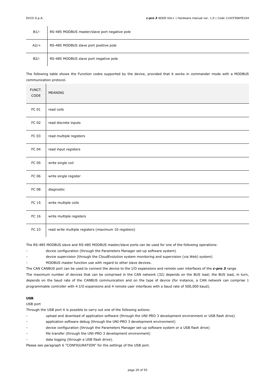 EVCO EPK4BHQ1AH Hardware manual User Manual | Page 20 / 55
