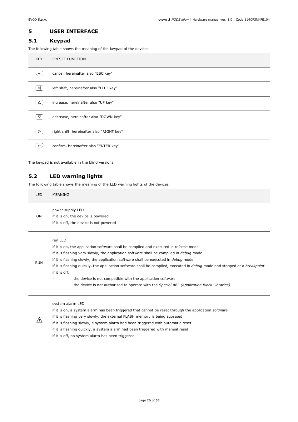 EVCO EPK4BHQ1AH Hardware manual User Manual | Page 26 / 55