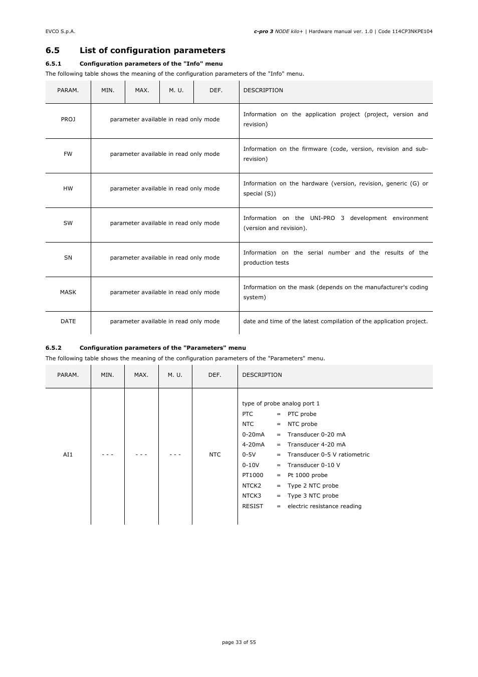 EVCO EPK4BHQ1AH Hardware manual User Manual | Page 33 / 55