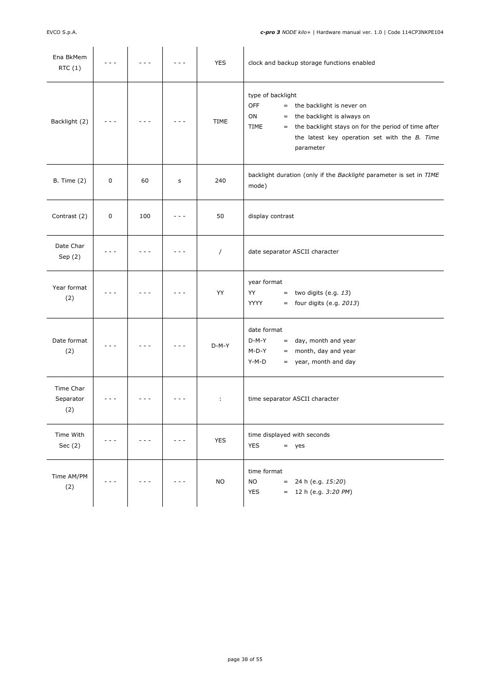EVCO EPK4BHQ1AH Hardware manual User Manual | Page 38 / 55