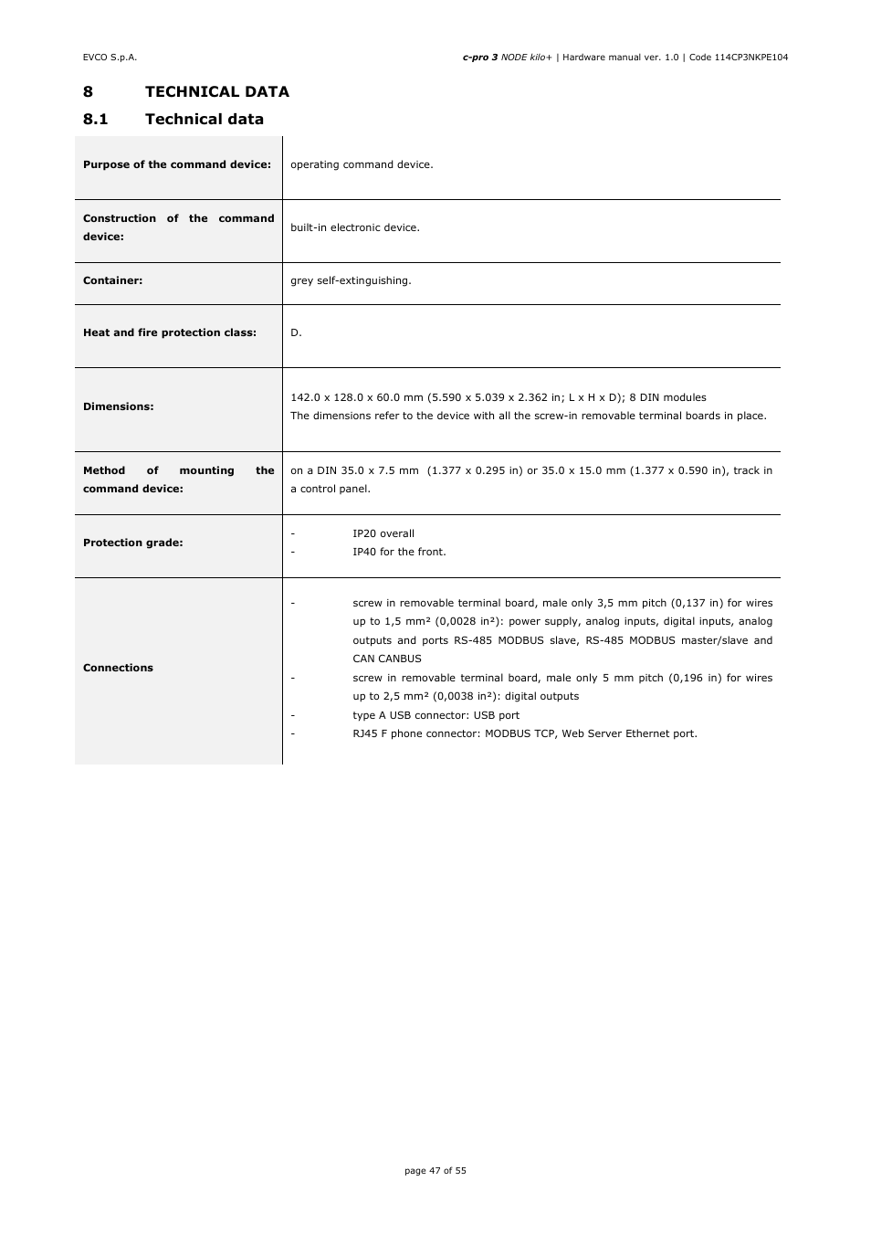 EVCO EPK4BHQ1AH Hardware manual User Manual | Page 47 / 55
