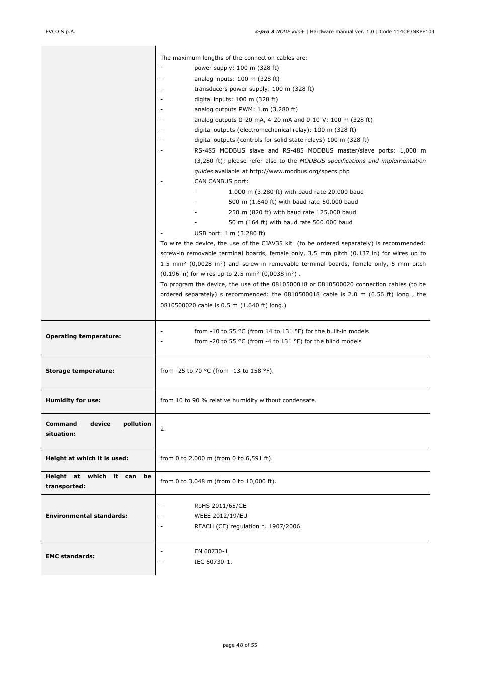 EVCO EPK4BHQ1AH Hardware manual User Manual | Page 48 / 55