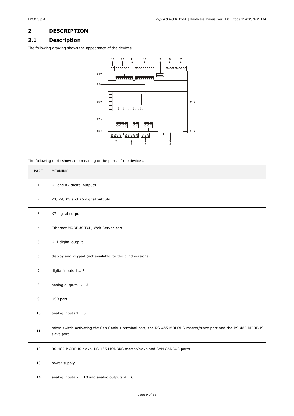 EVCO EPK4BHQ1AH Hardware manual User Manual | Page 9 / 55