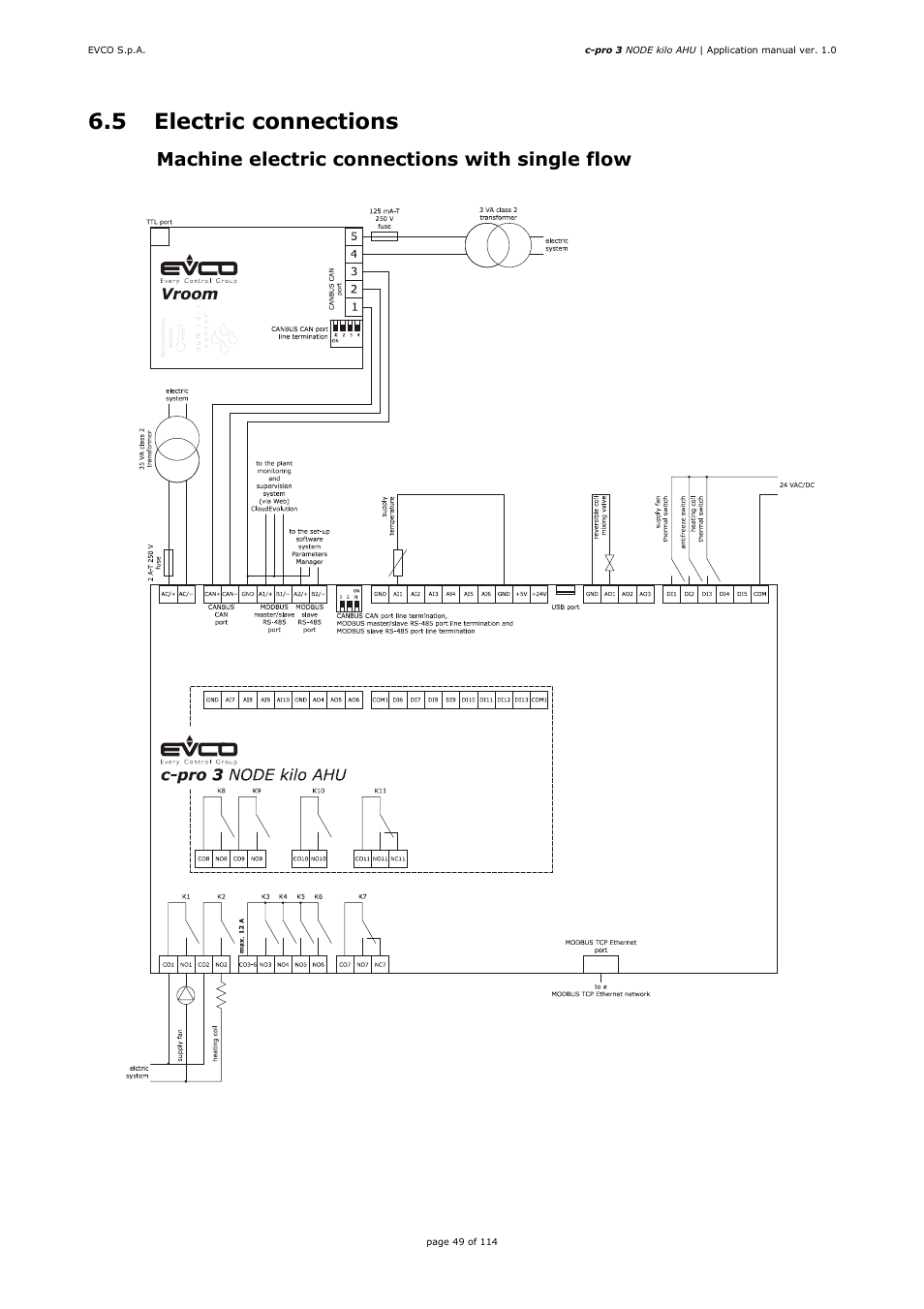 5 electric connections, 1 machine electric connections with single flow | EVCO EPK4BHQ1AH Installer manual User Manual | Page 49 / 114