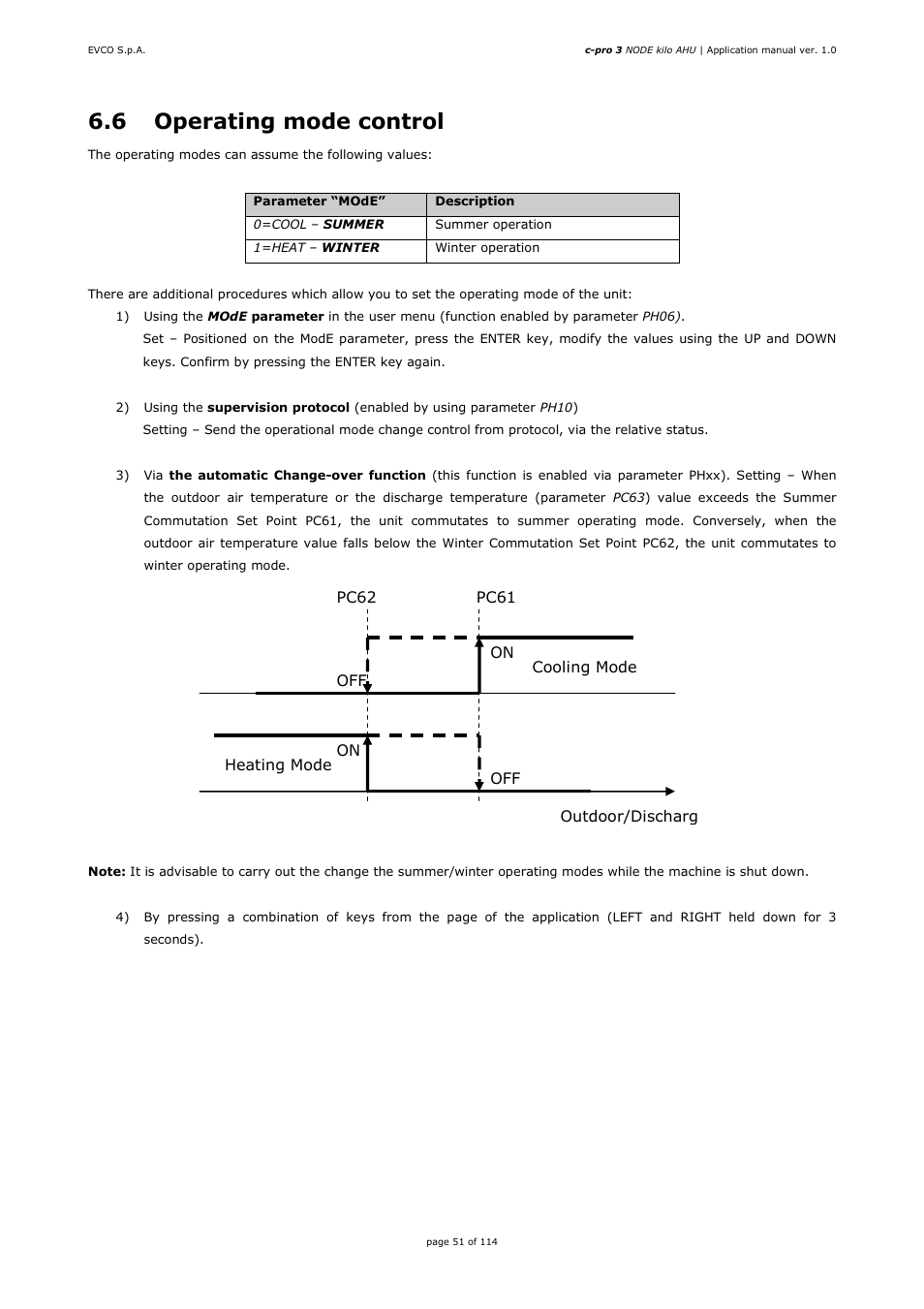 6 operating mode control | EVCO EPK4BHQ1AH Installer manual User Manual | Page 51 / 114