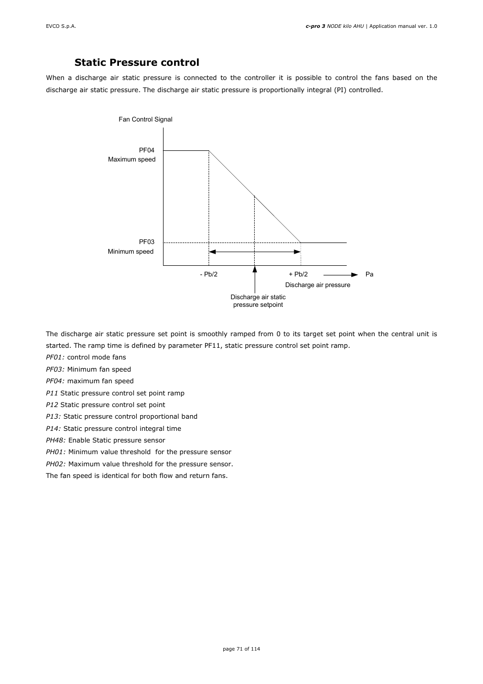 6 static pressure control | EVCO EPK4BHQ1AH Installer manual User Manual | Page 71 / 114