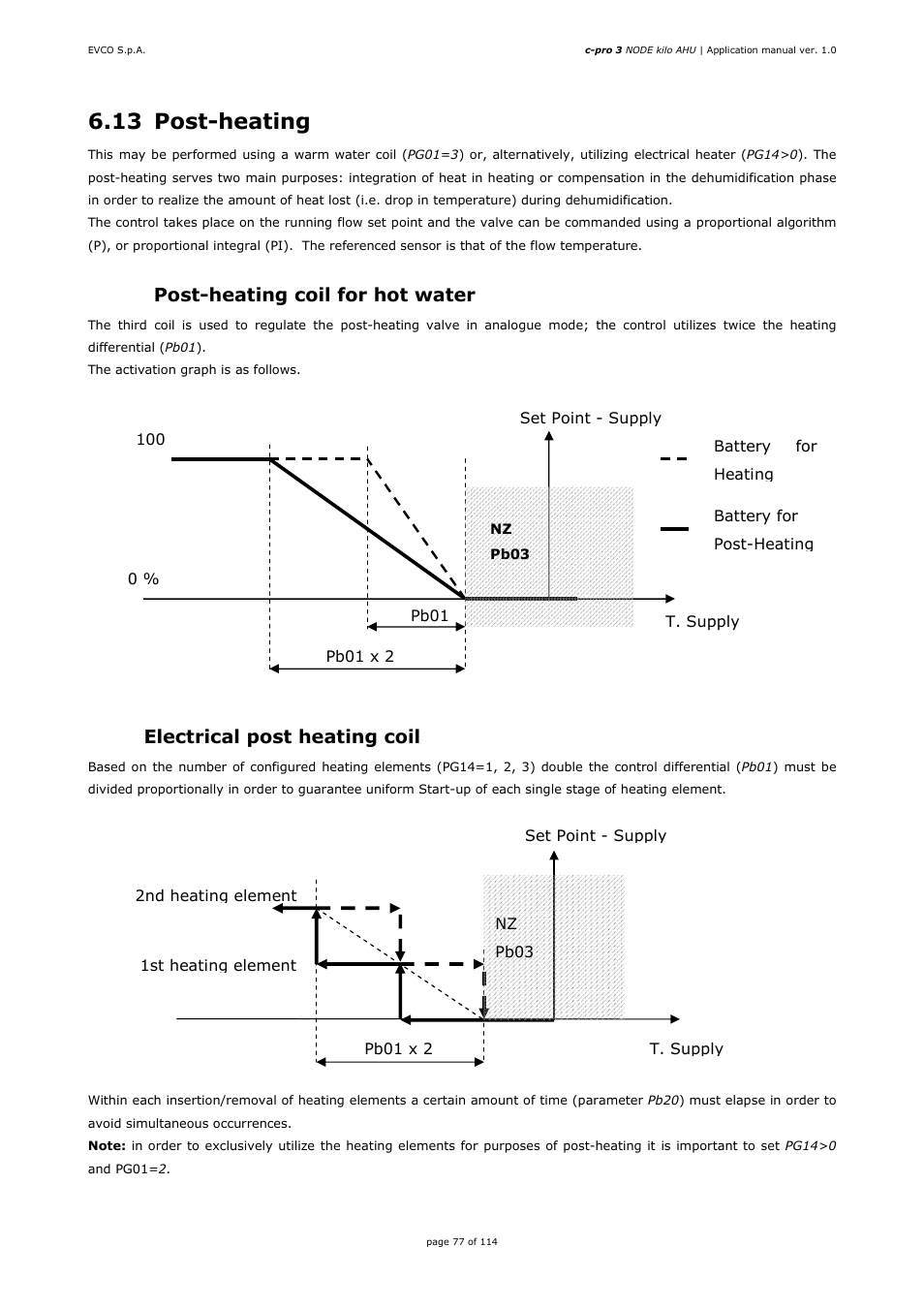 13 post-heating, 1 post-heating coil for hot water, 2 electrical post heating coil | EVCO EPK4BHQ1AH Installer manual User Manual | Page 77 / 114