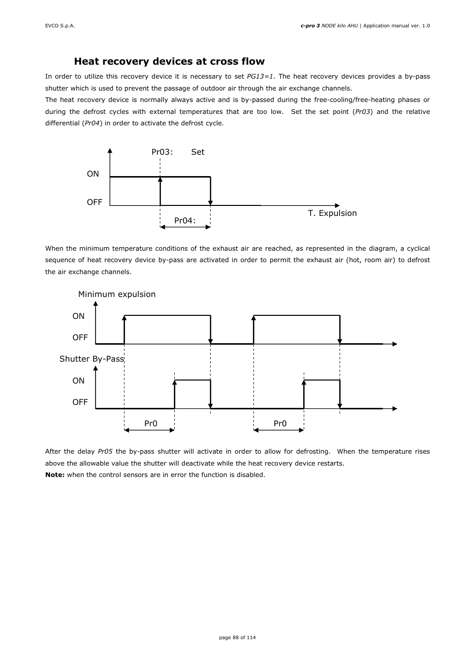 1 heat recovery devices at cross flow | EVCO EPK4BHQ1AH Installer manual User Manual | Page 88 / 114