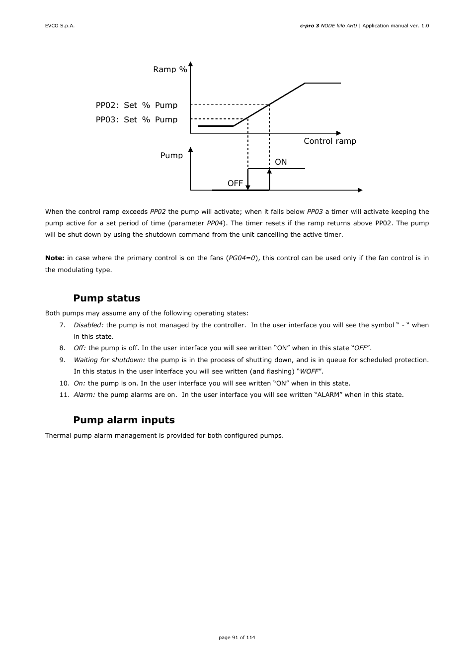 3 pump status, 4 pump alarm inputs | EVCO EPK4BHQ1AH Installer manual User Manual | Page 91 / 114