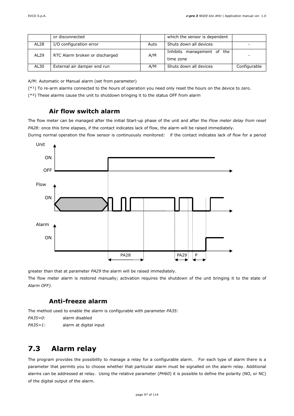 3 alarm relay, 1 air flow switch alarm, 2 anti-freeze alarm | EVCO EPK4BHQ1AH Installer manual User Manual | Page 97 / 114