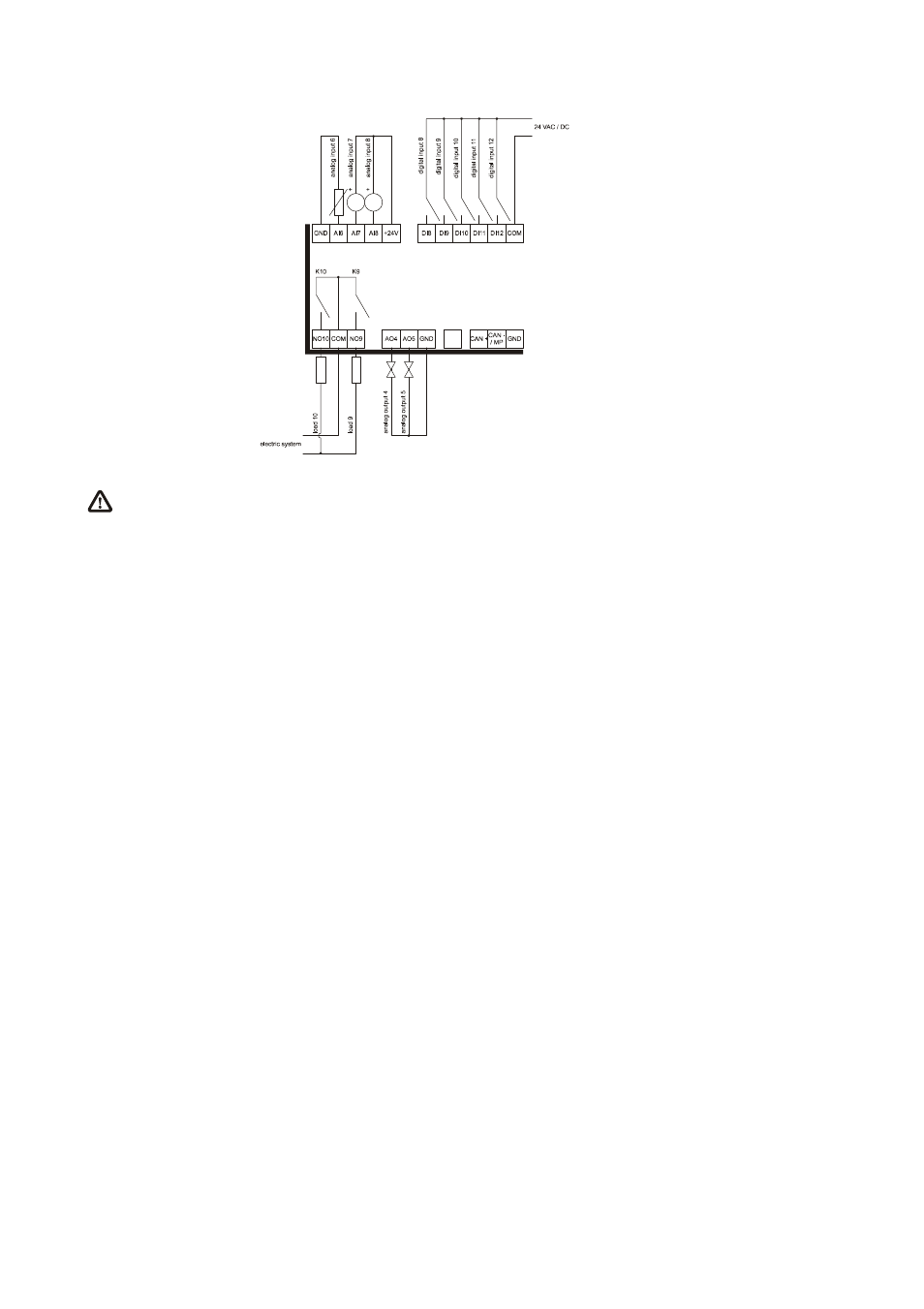 EVCO EPH4EXP Hardware manual User Manual | Page 45 / 116