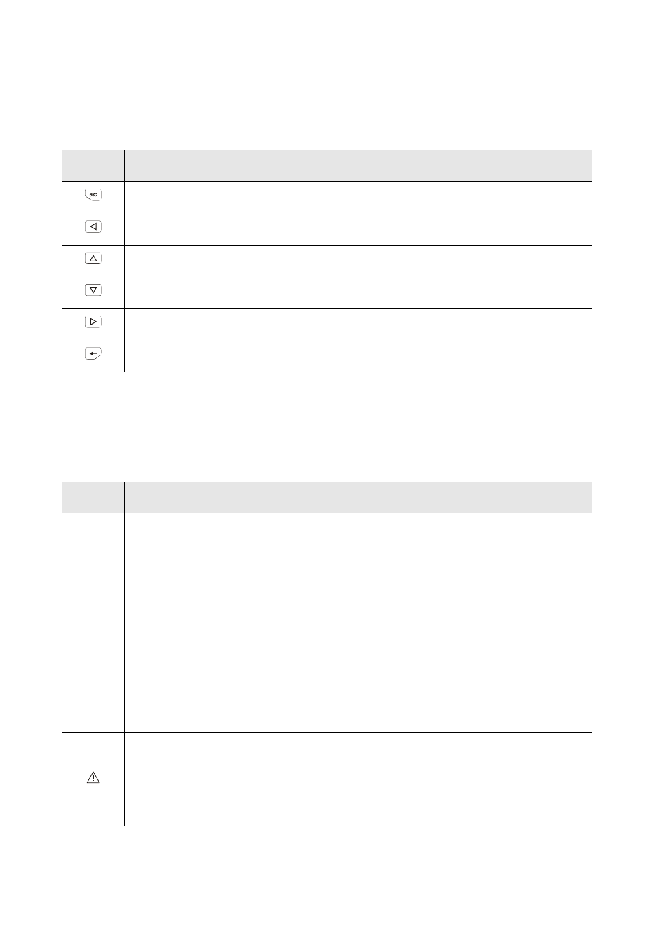 User interface, Keyboard, Signalling leds | Leds at the front of the device | EVCO EPH4EXP Hardware manual User Manual | Page 53 / 116