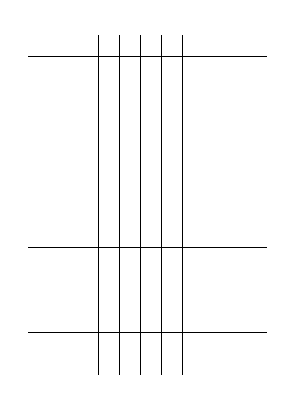 EVCO EPH4EXP Hardware manual User Manual | Page 82 / 116