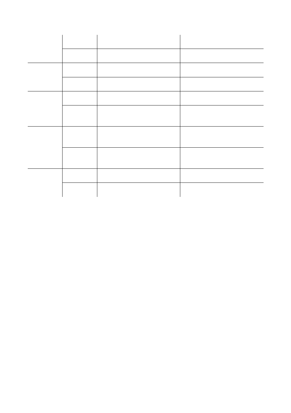 EVCO EPH4EXP Hardware manual User Manual | Page 91 / 116