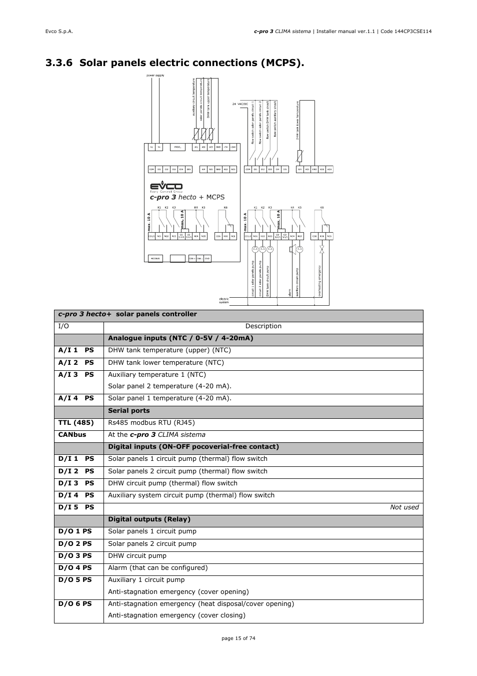 6 solar panels electric connections (mcps) | EVCO EPH4DXP1CT Installer manual User Manual | Page 15 / 74