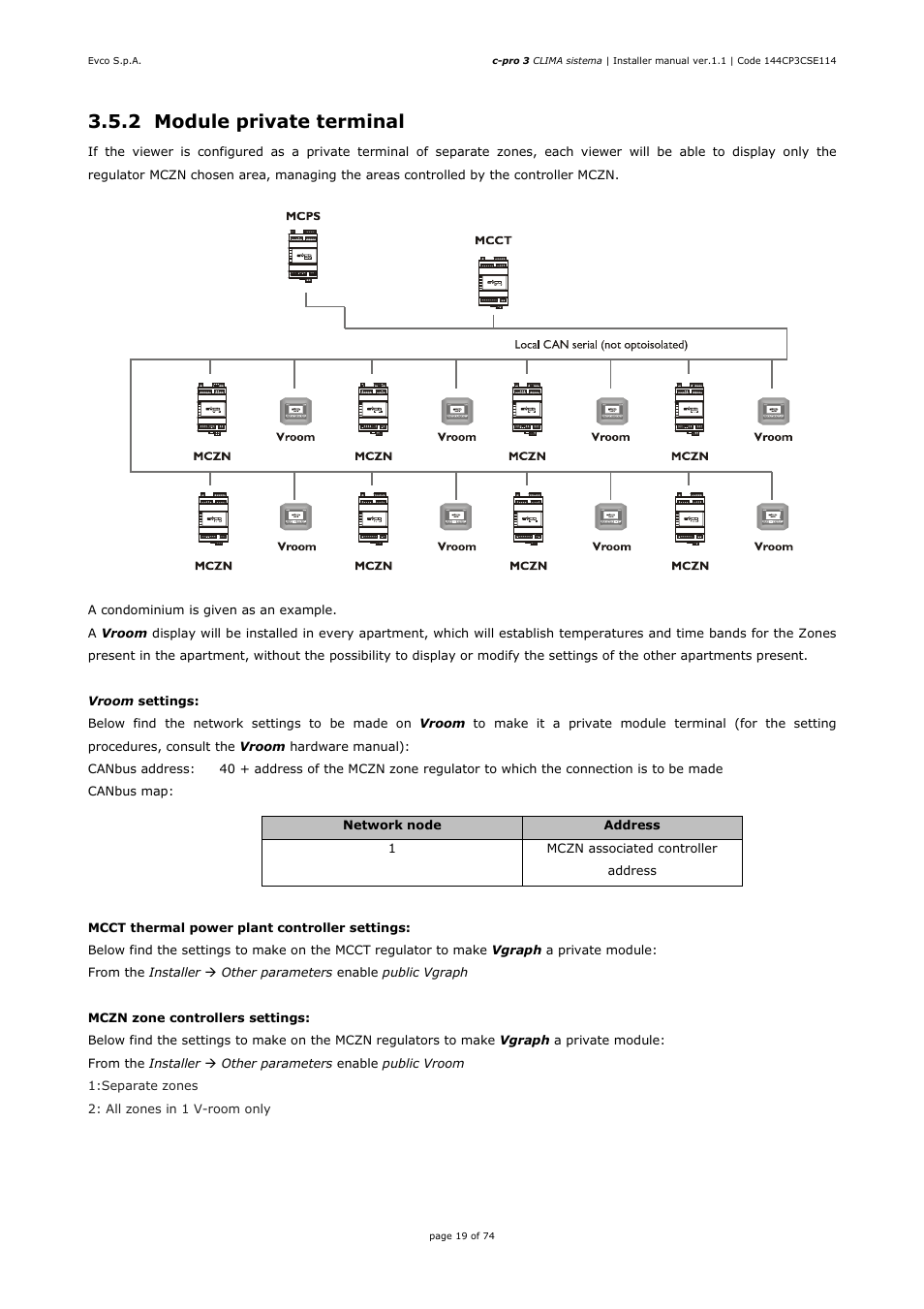 2 module private terminal | EVCO EPH4DXP1CT Installer manual User Manual | Page 19 / 74