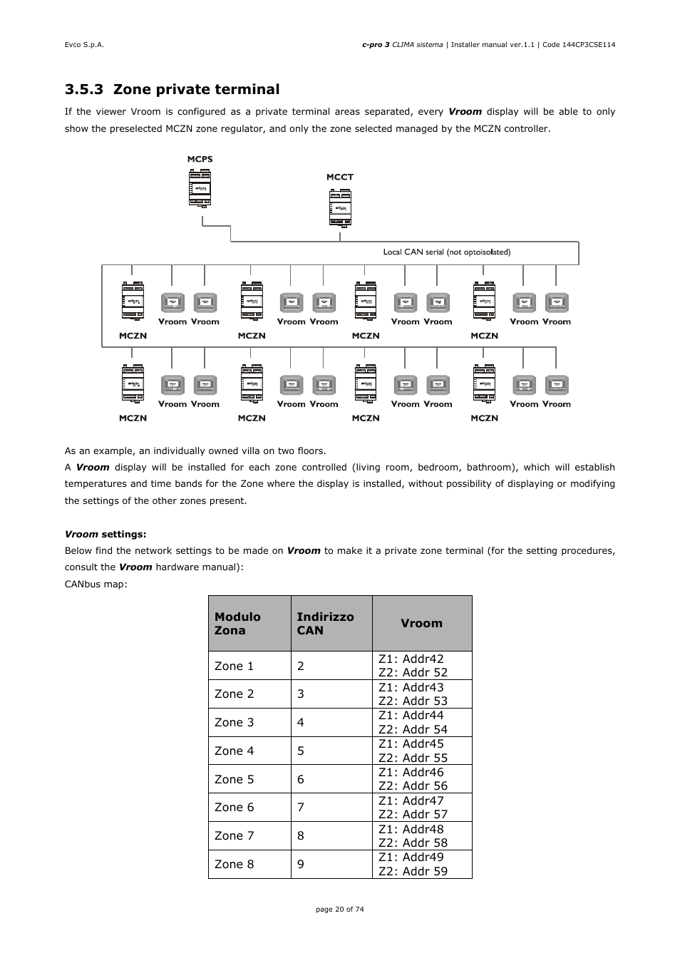 3 zone private terminal | EVCO EPH4DXP1CT Installer manual User Manual | Page 20 / 74