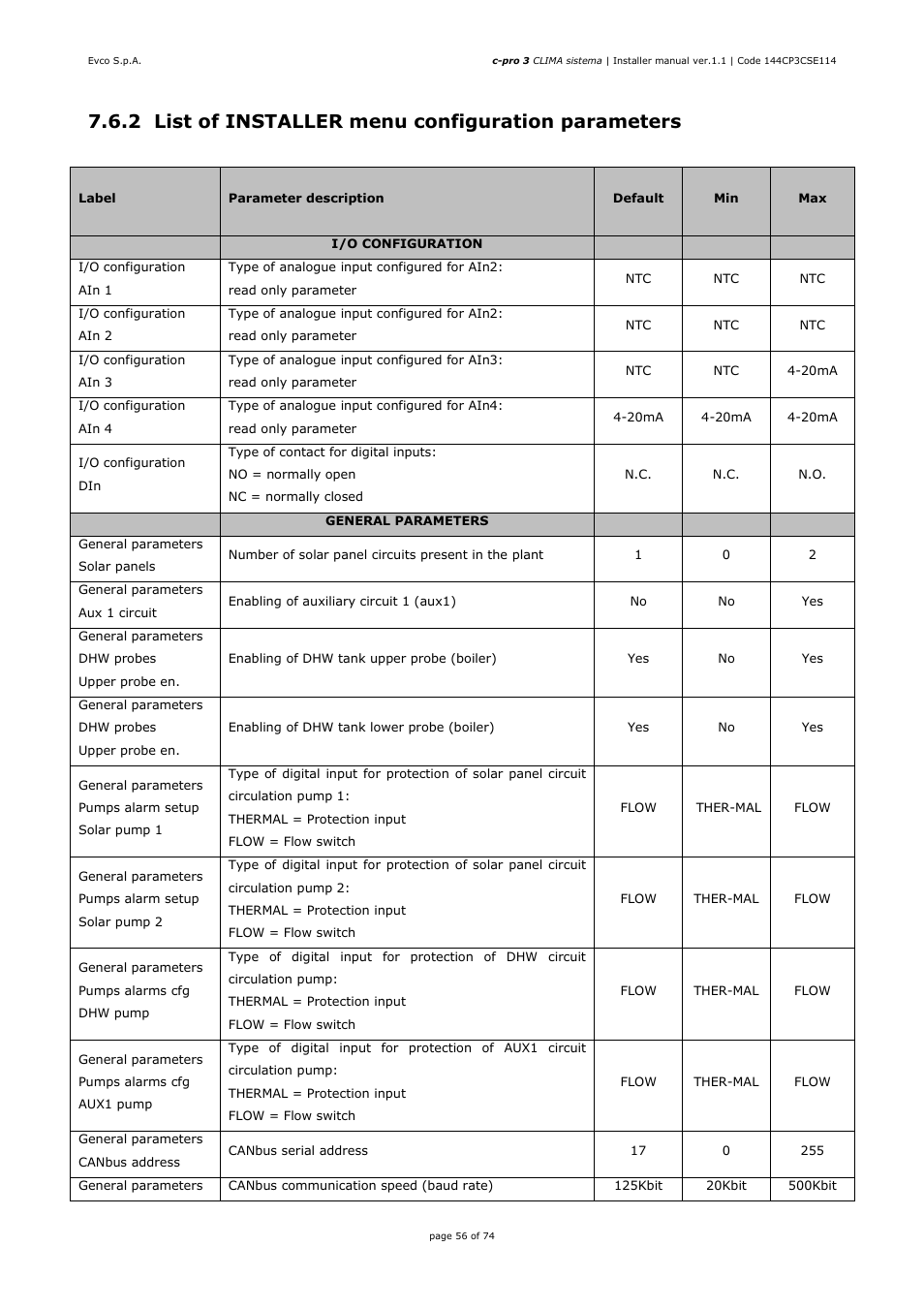 2 list of installer menu configuration parameters | EVCO EPH4DXP1CT Installer manual User Manual | Page 56 / 74
