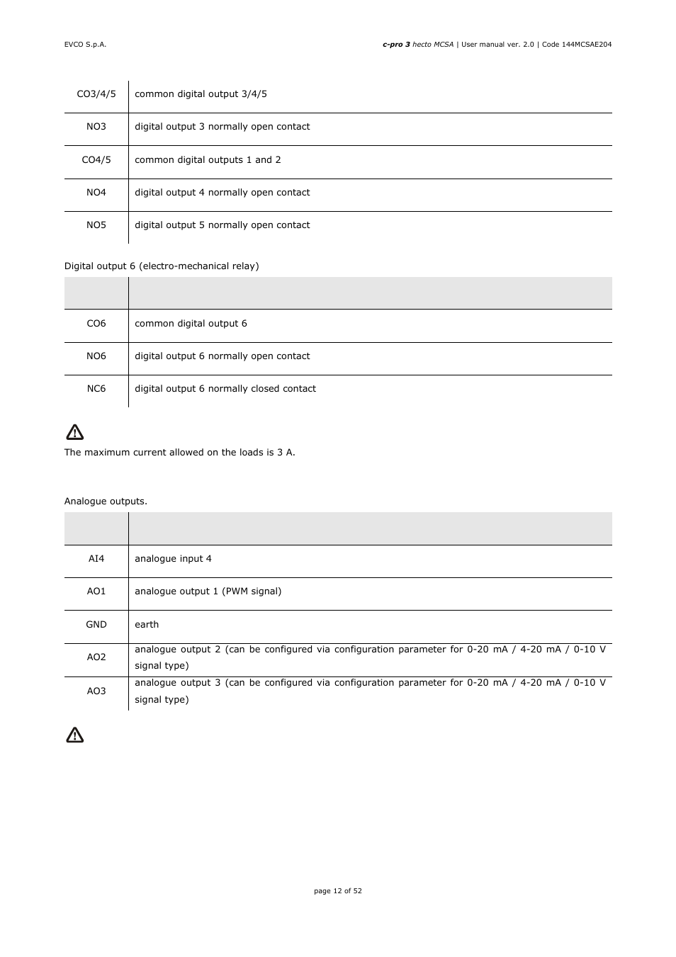 EVCO EPH4DXP1SA User Manual | Page 12 / 52