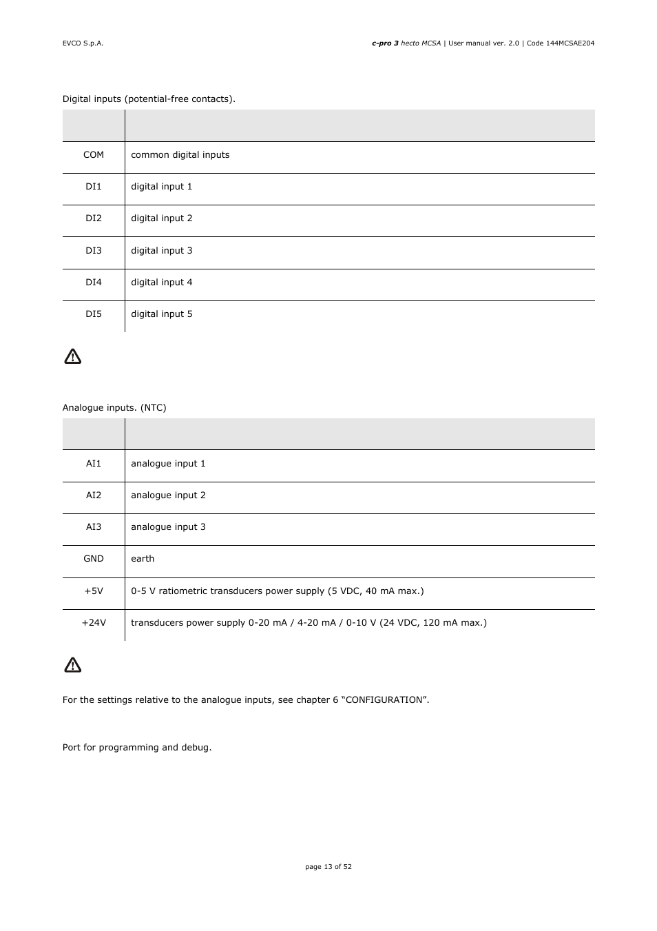 EVCO EPH4DXP1SA User Manual | Page 13 / 52