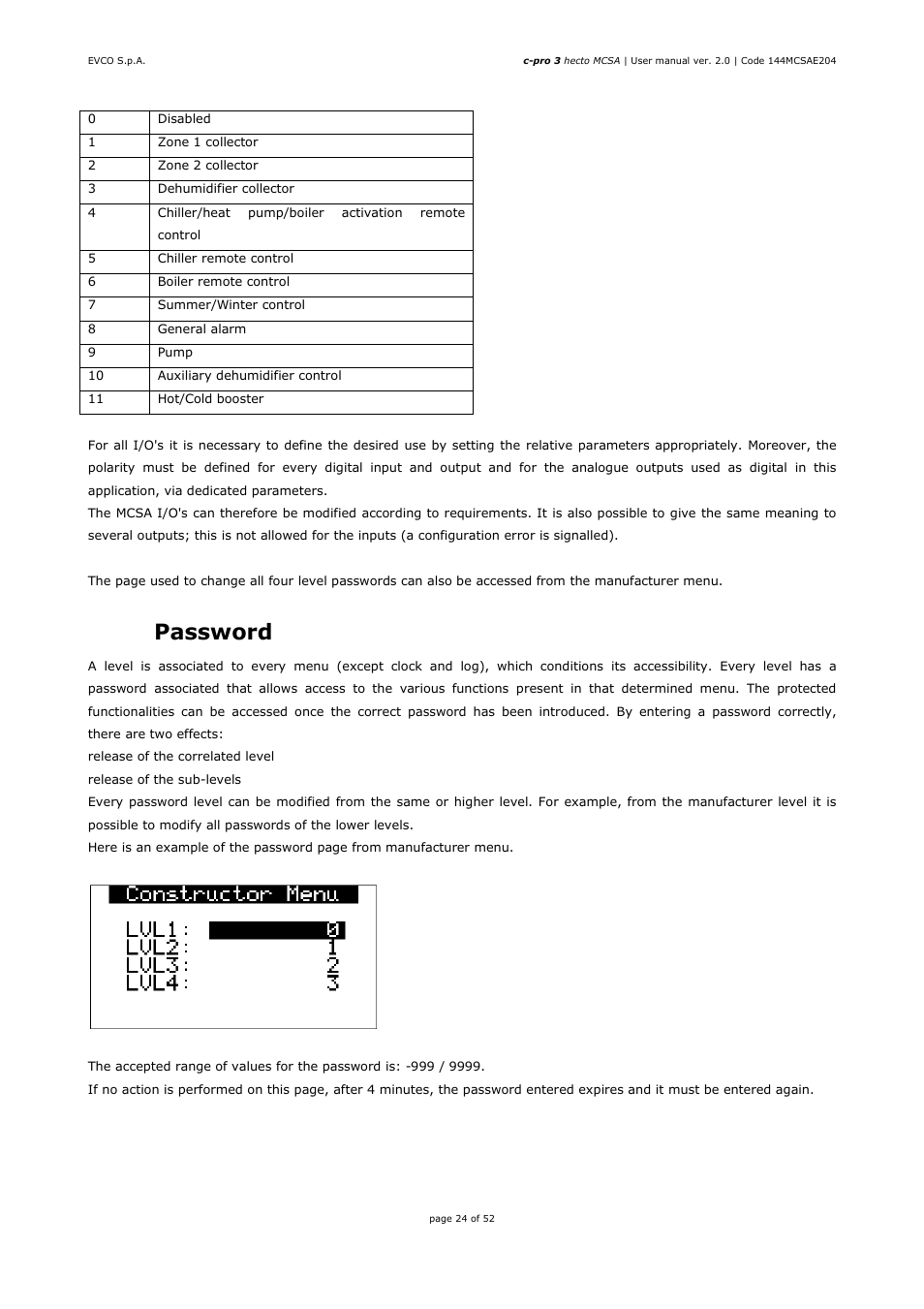 12 password | EVCO EPH4DXP1SA User Manual | Page 24 / 52