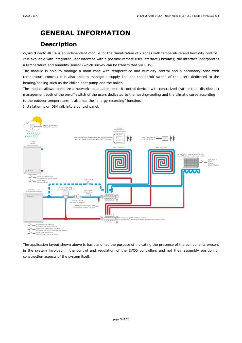 General information, 1 description | EVCO EPH4DXP1SA User Manual | Page 5 / 52