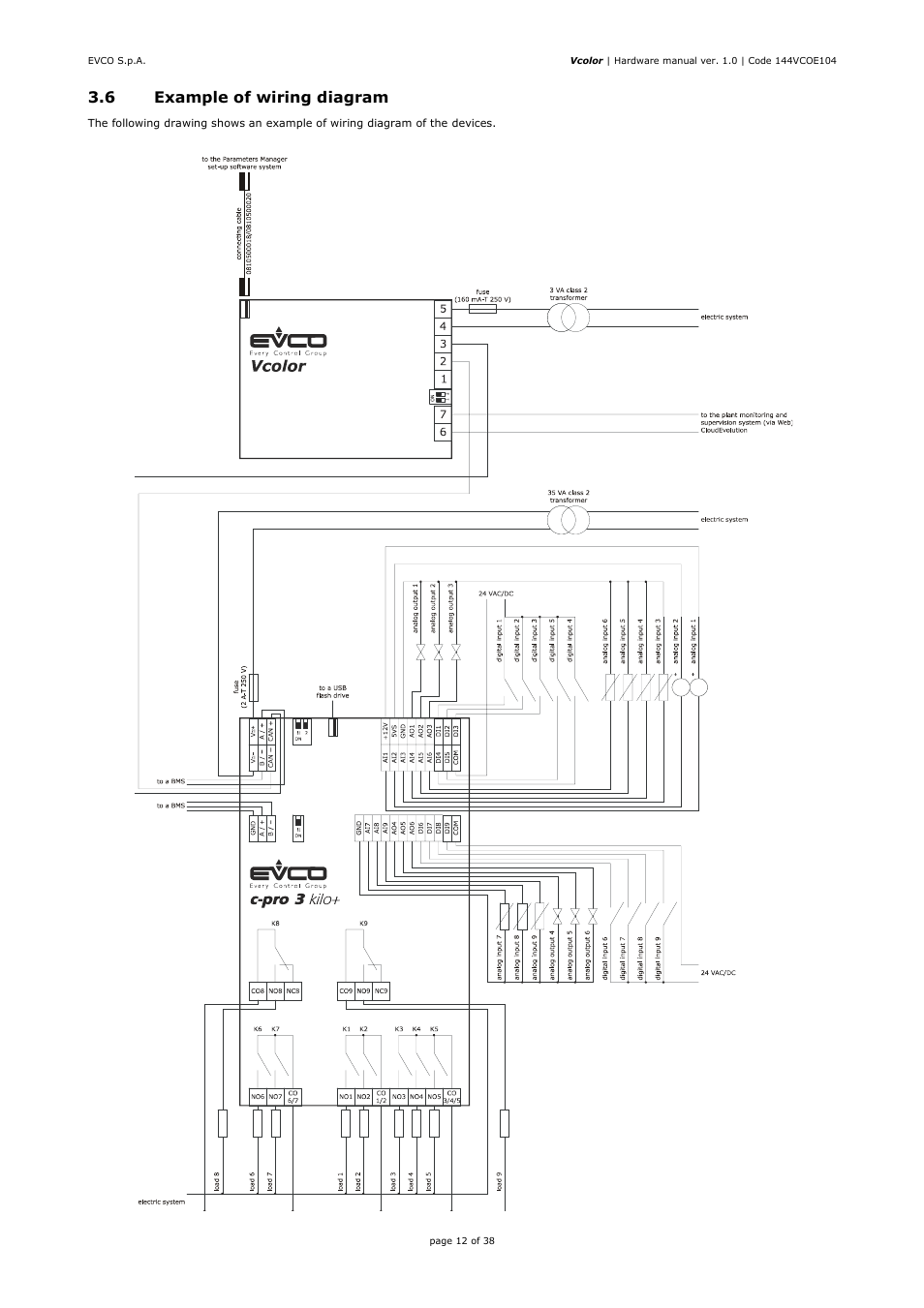 6 example of wiring diagram | EVCO EPV4CBR Hardware manual User Manual | Page 12 / 38