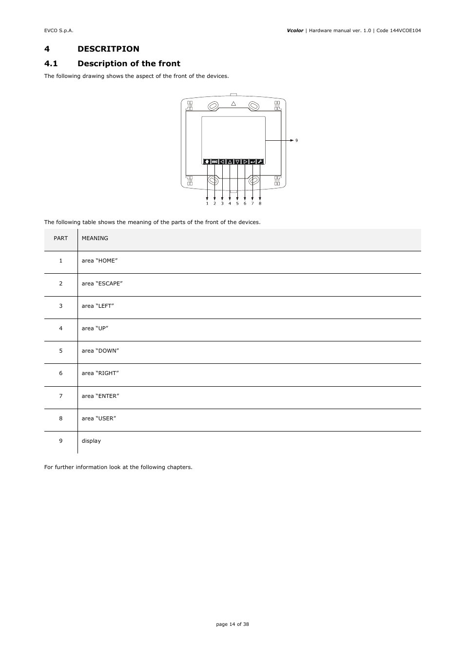 4descritpion 4.1 description of the front | EVCO EPV4CBR Hardware manual User Manual | Page 14 / 38