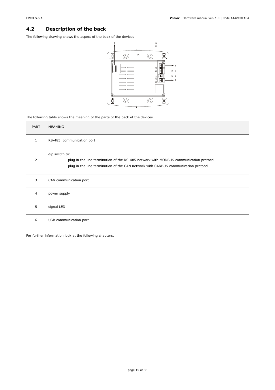 2 description of the back | EVCO EPV4CBR Hardware manual User Manual | Page 15 / 38