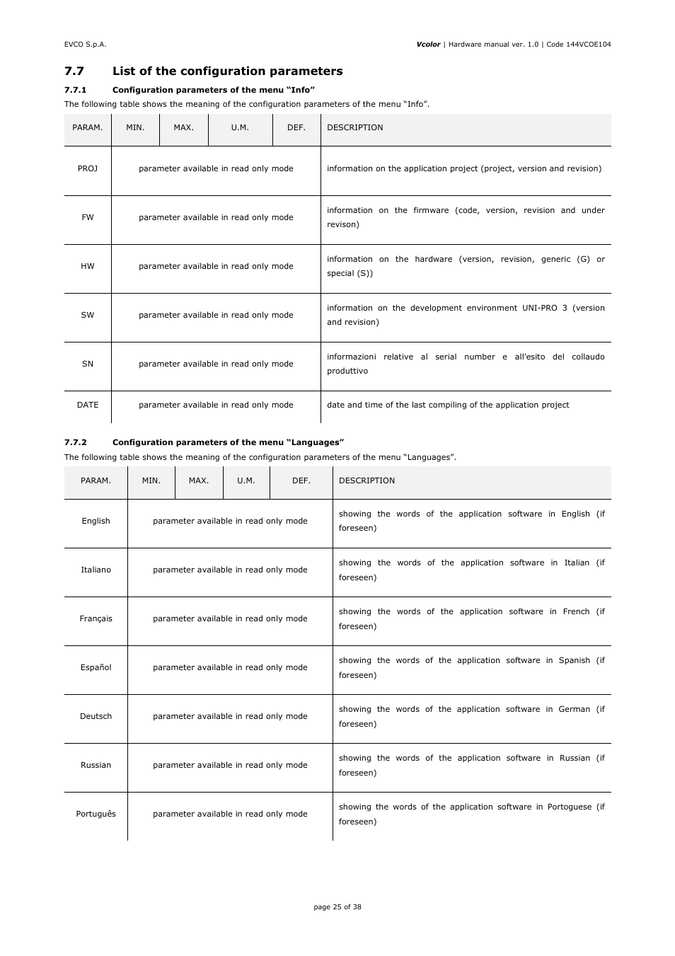 7 list of the configuration parameters | EVCO EPV4CBR Hardware manual User Manual | Page 25 / 38