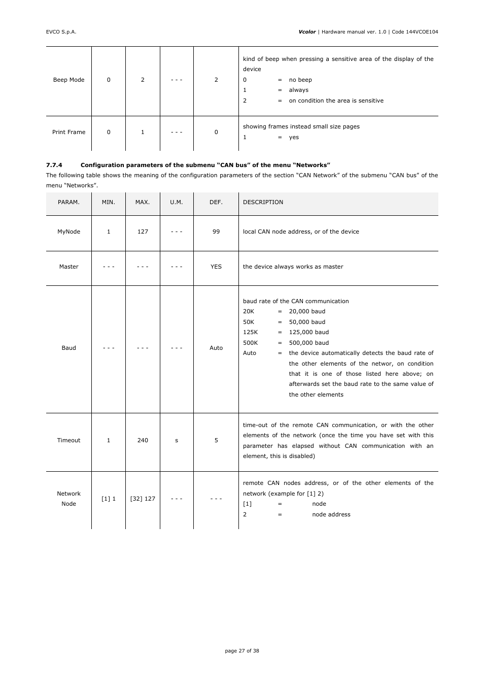 EVCO EPV4CBR Hardware manual User Manual | Page 27 / 38
