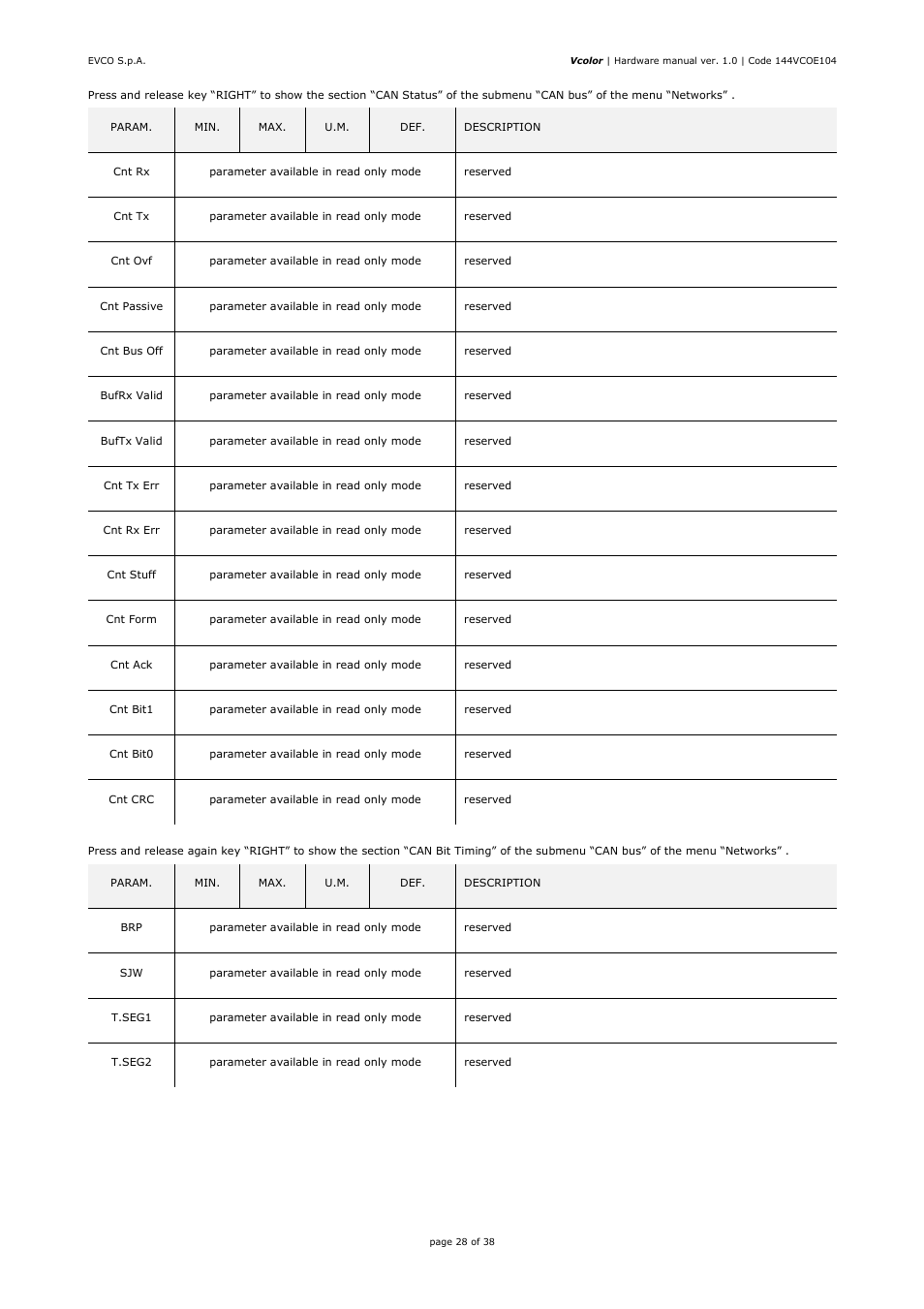 EVCO EPV4CBR Hardware manual User Manual | Page 28 / 38