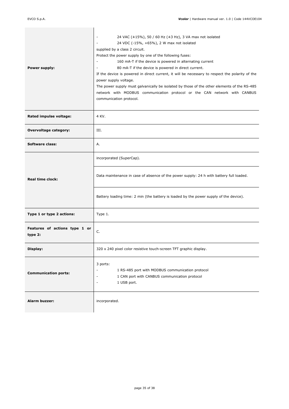 EVCO EPV4CBR Hardware manual User Manual | Page 35 / 38