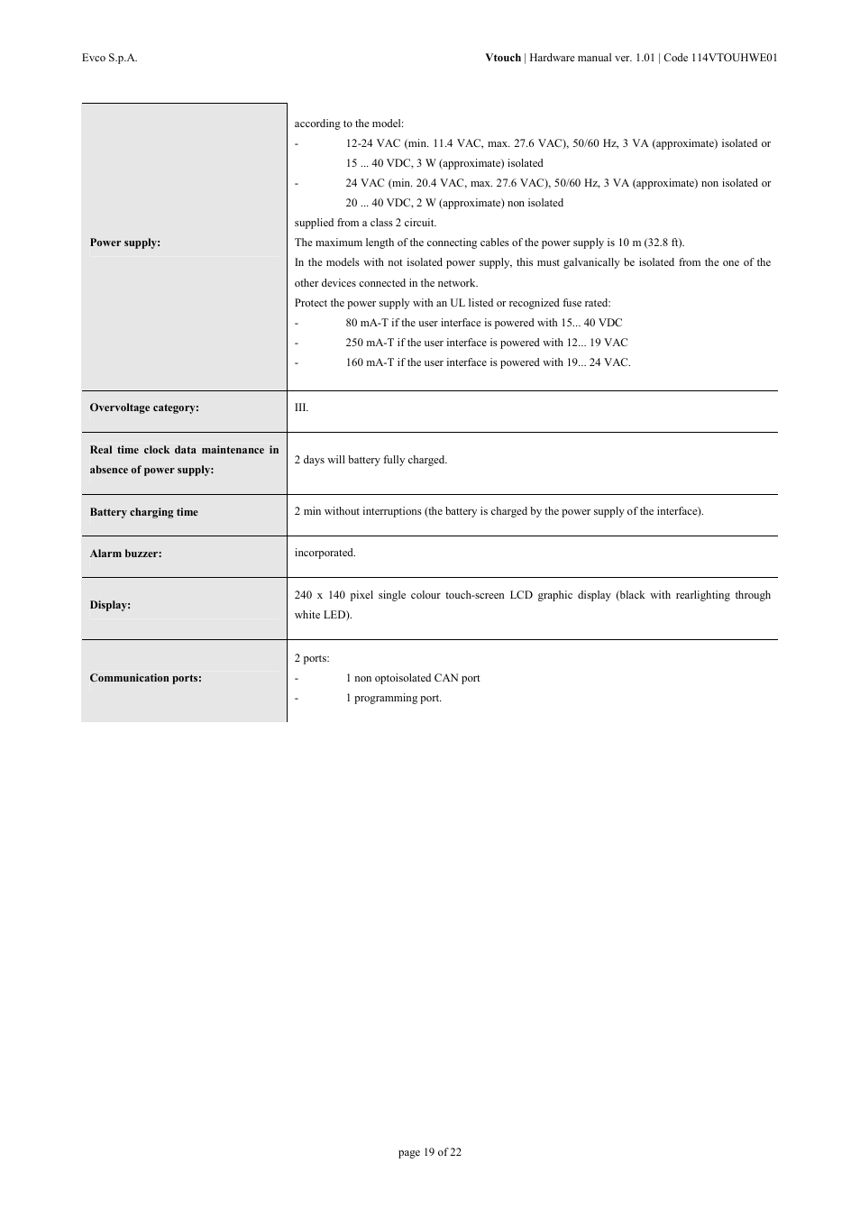 EVCO EPV4TBR Hardware manual User Manual | Page 19 / 22