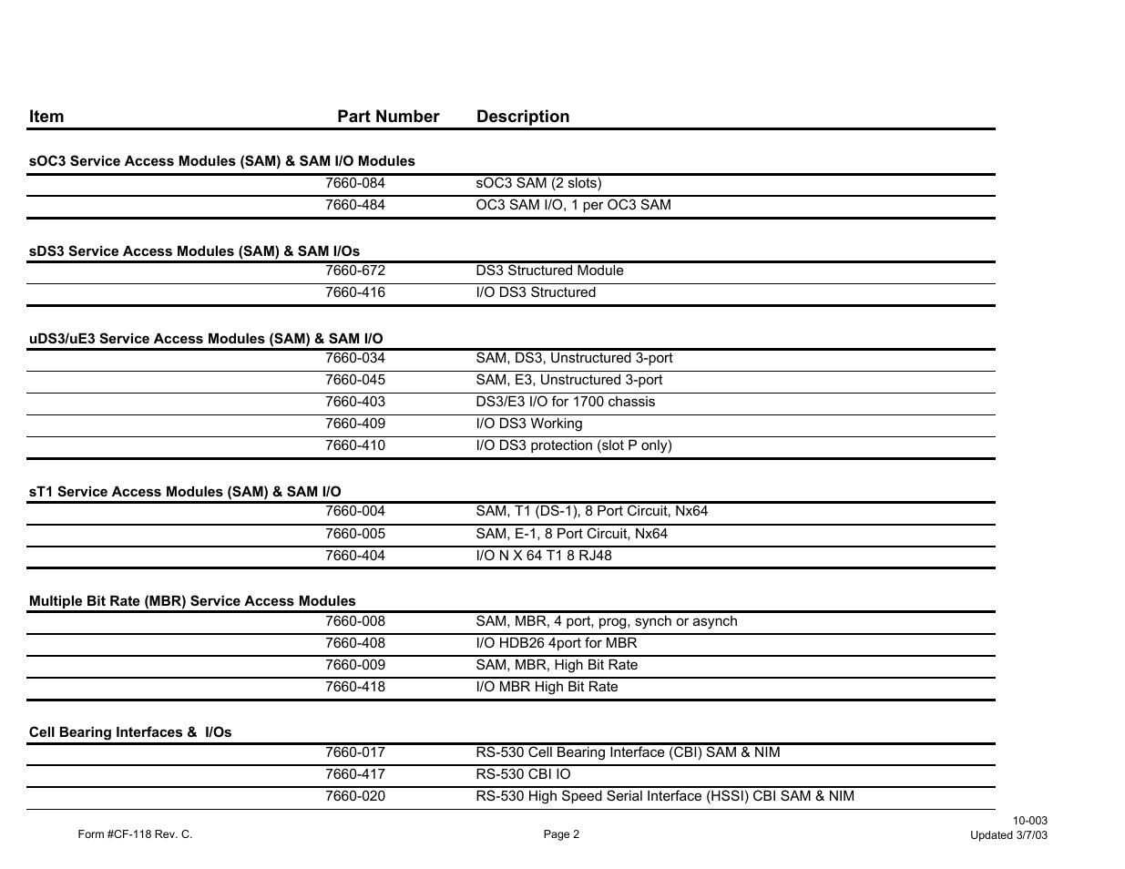 Carrier Access 7665-17C User Manual | Page 2 / 3