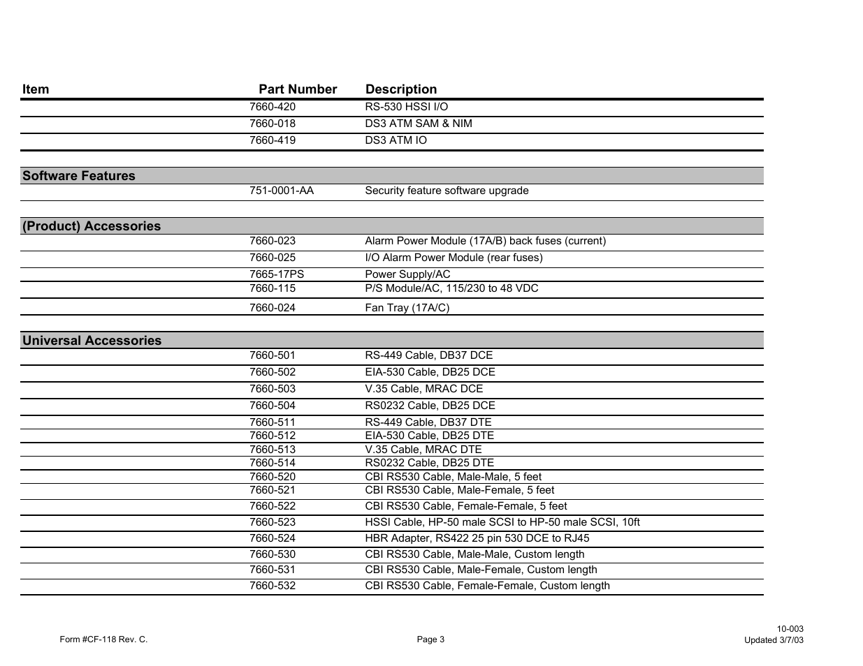 Carrier Access 7665-17C User Manual | Page 3 / 3