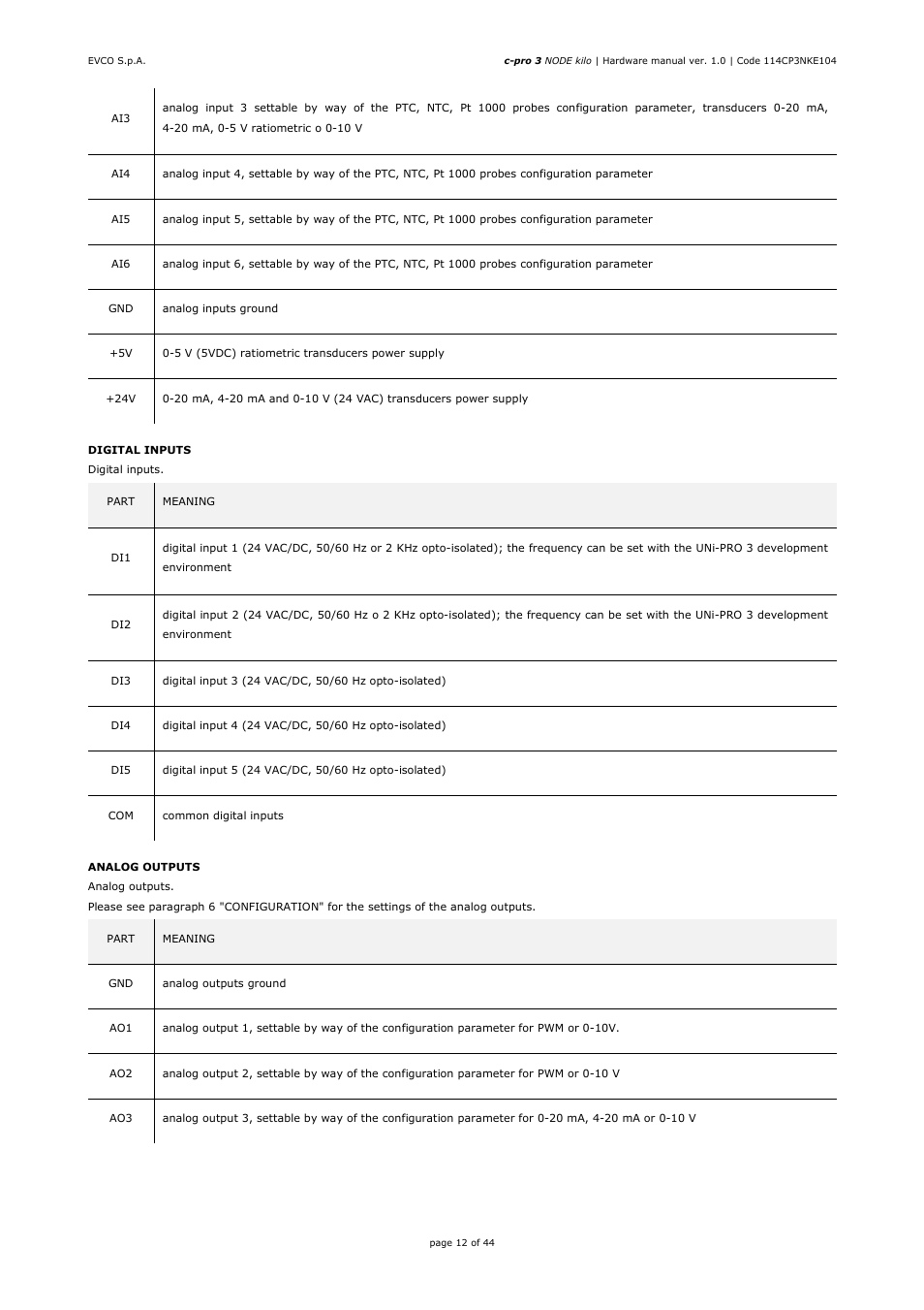 EVCO EPK4LHX Hardware manual User Manual | Page 12 / 44