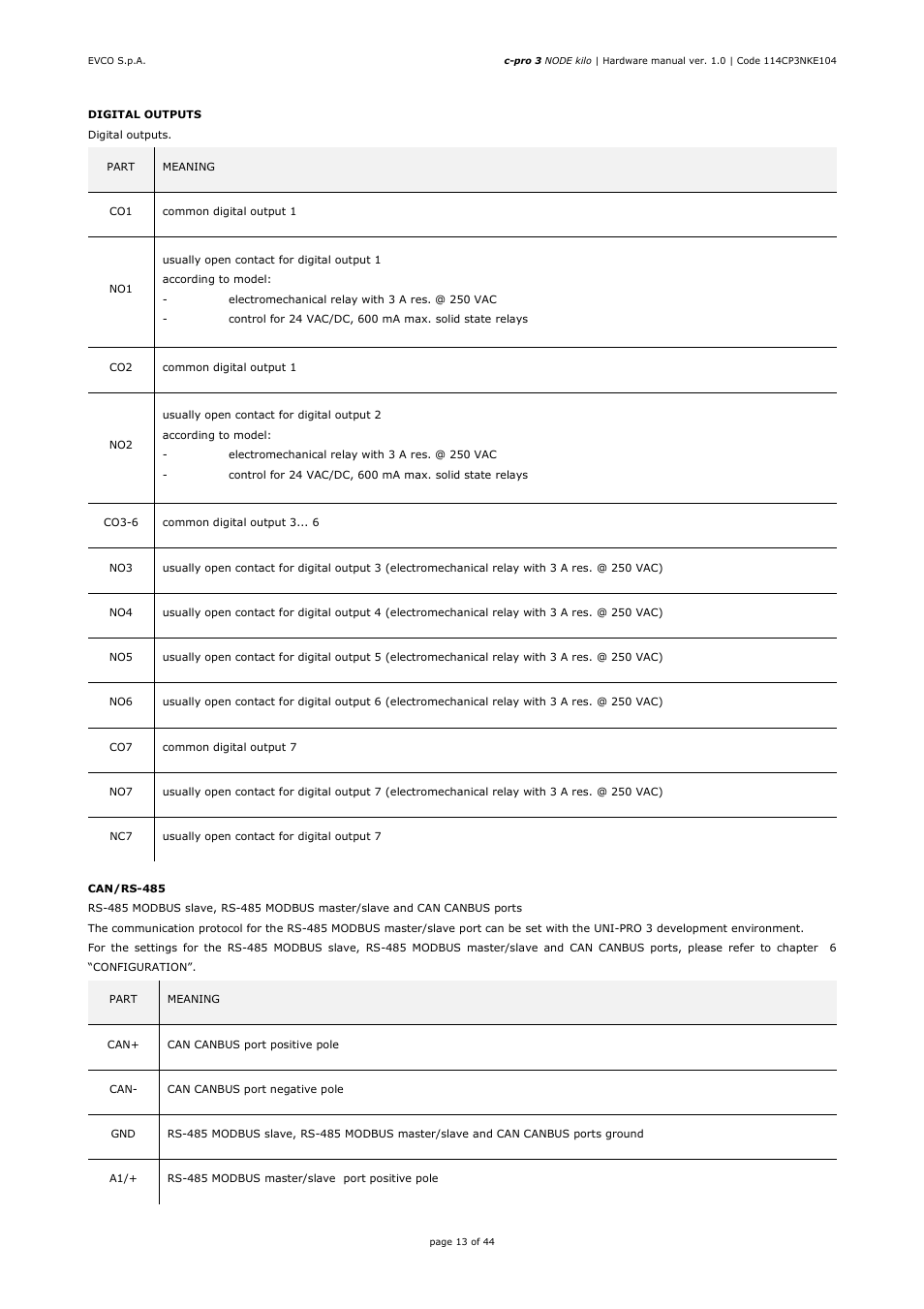 EVCO EPK4LHX Hardware manual User Manual | Page 13 / 44