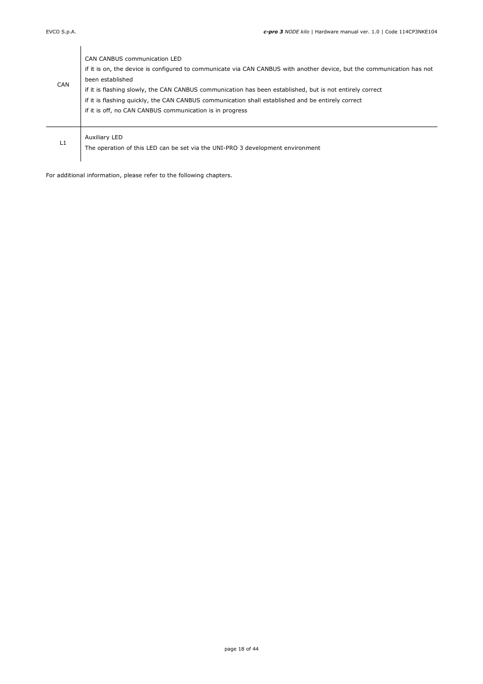 EVCO EPK4LHX Hardware manual User Manual | Page 18 / 44
