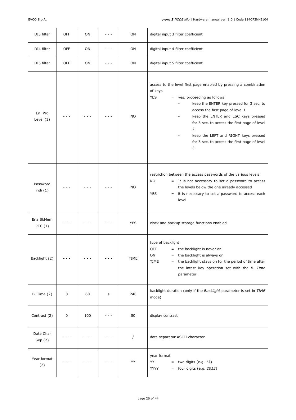 EVCO EPK4LHX Hardware manual User Manual | Page 26 / 44